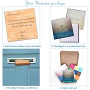 Letterbox friendly Mantra packaging