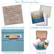 Letterbox friendly Mantra packaging